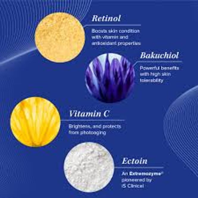 Hovedbilde Retinol+ Emulsion 0.3  30g